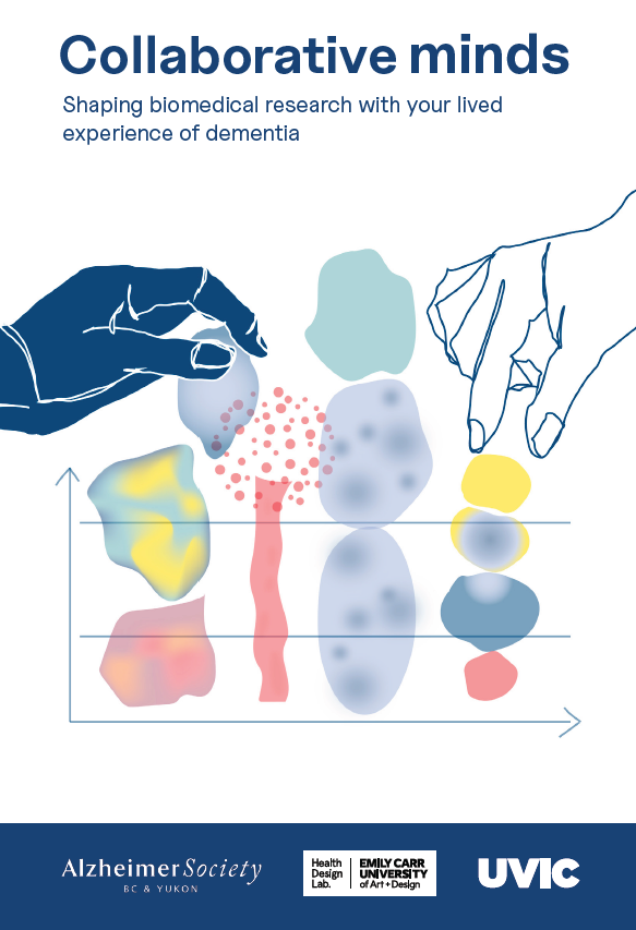 Cover of Collaborative Minds for people with lived experience