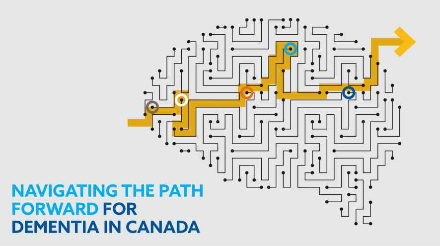 Navigating the path forward for dementia in Canada