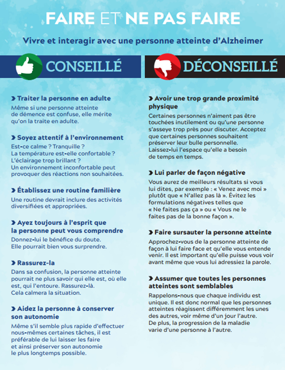 Aide-mémoire : faire et ne pas faire