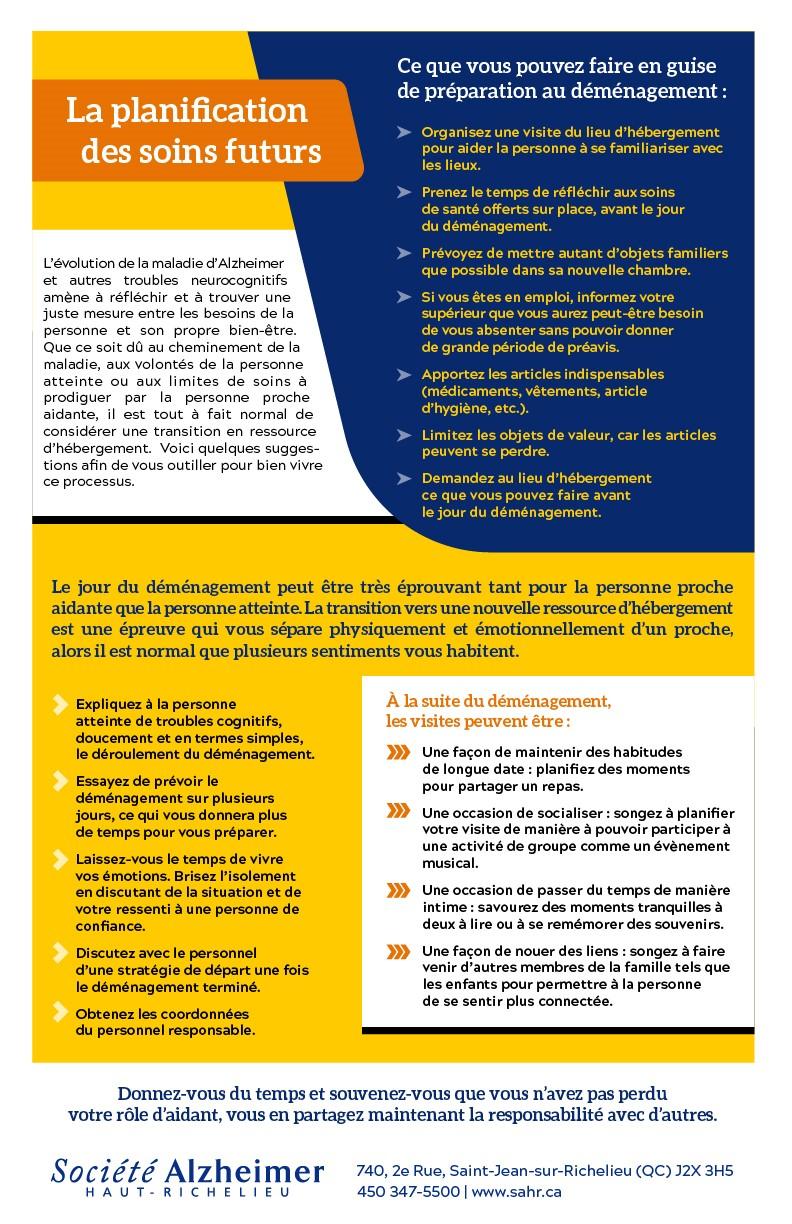 Aide-mémoire : La planification  des soins futurs