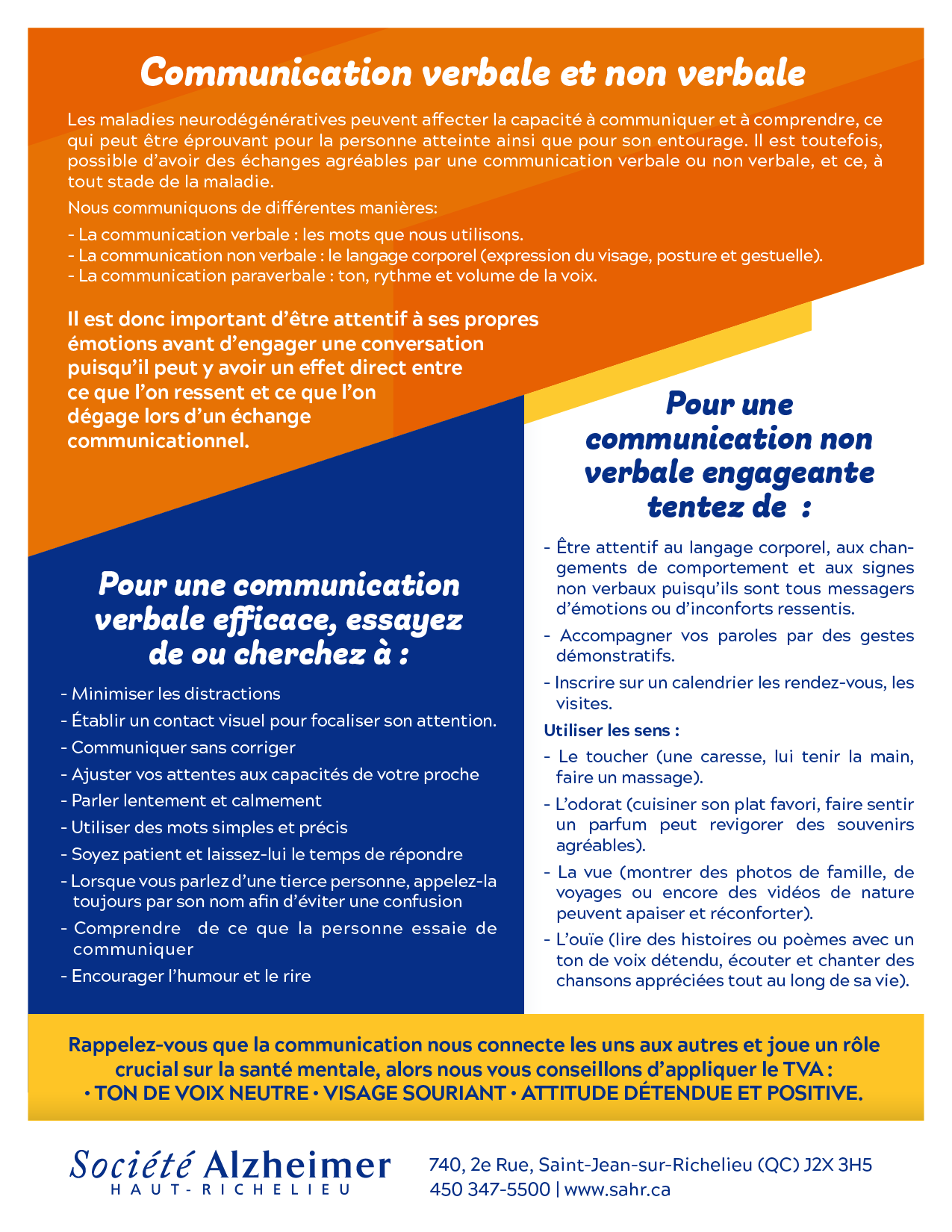 Aide-mémoire : communication verbale et non verbale