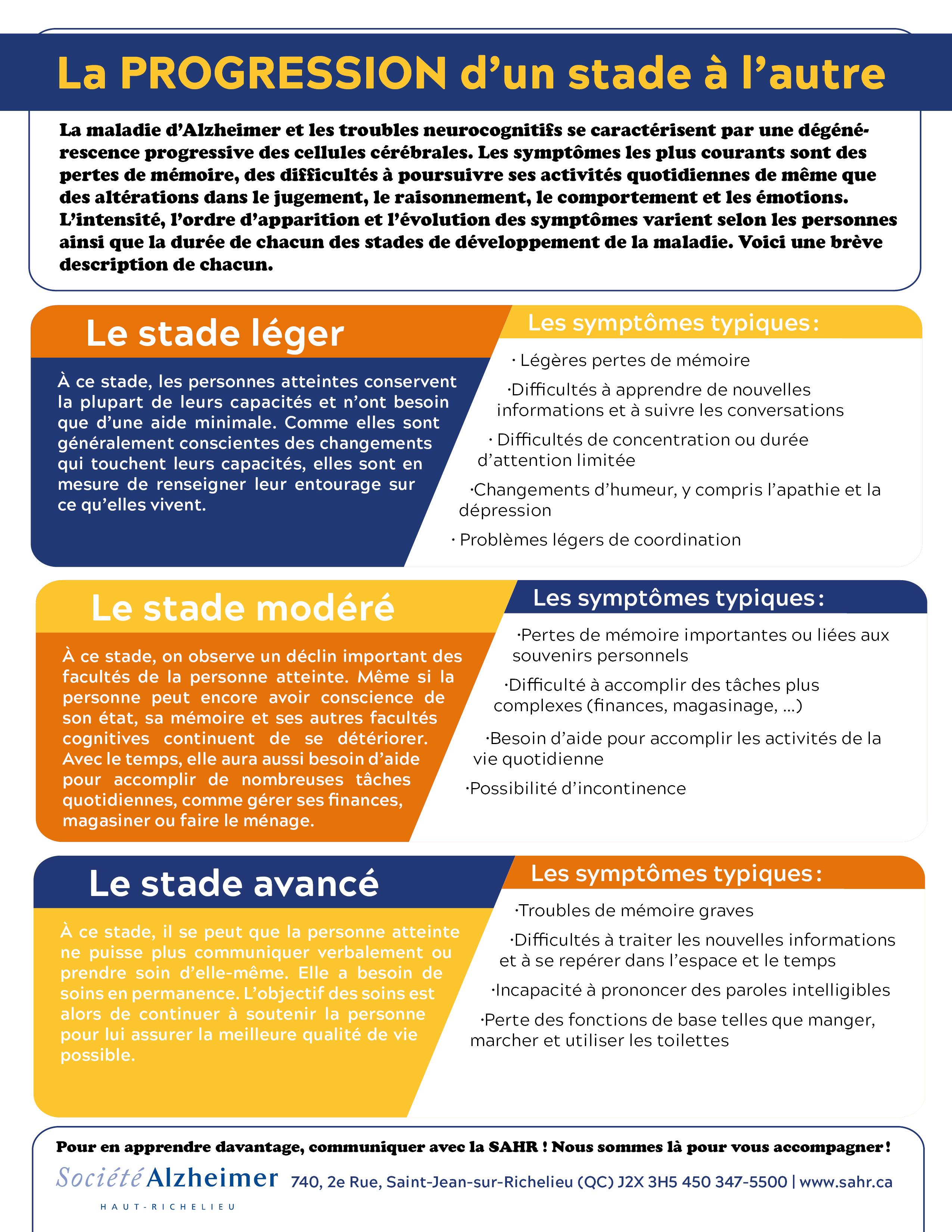 La progression d'un stade à l'autre
