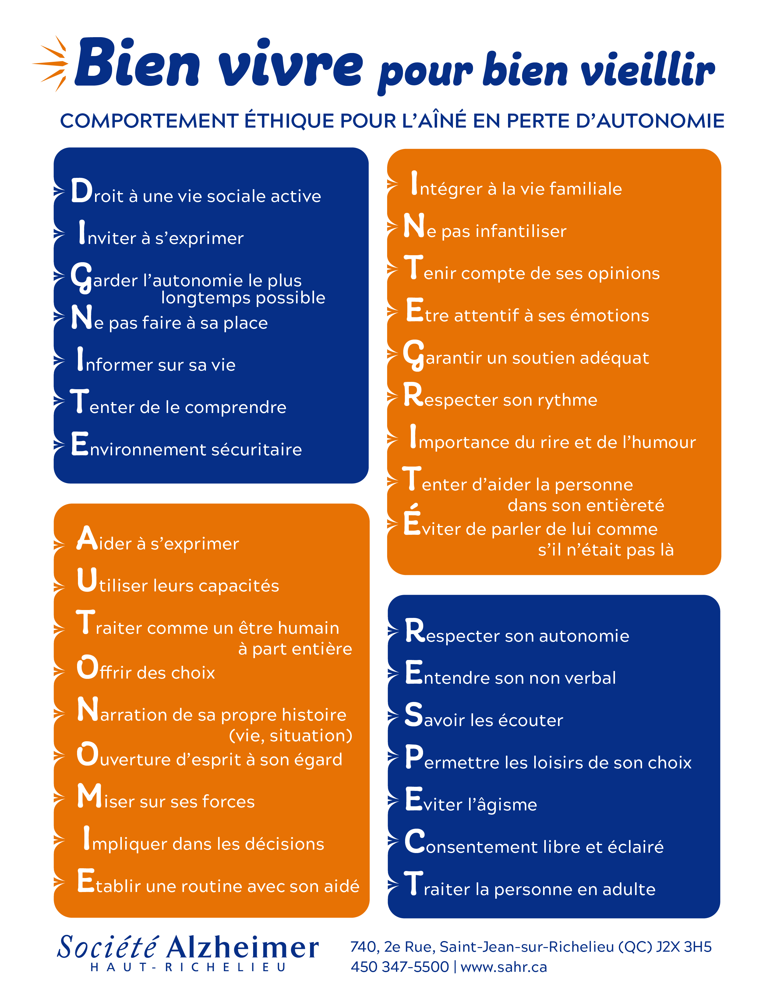 Aide-mémoire : comportement éthique