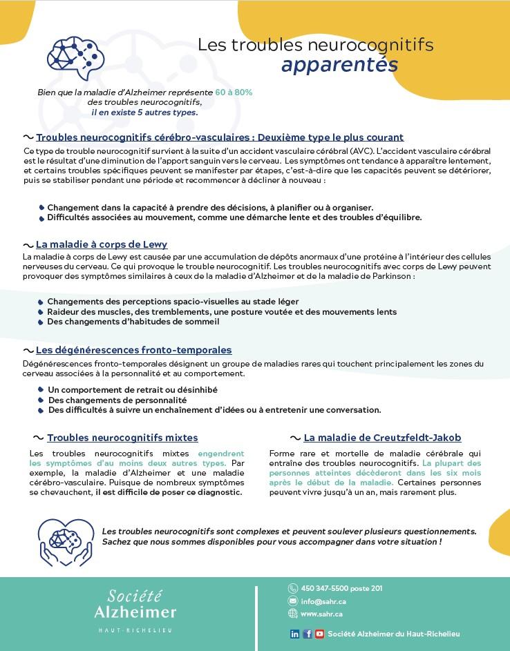 Aide-mémoire : les troubles neurocognitifs apparentés