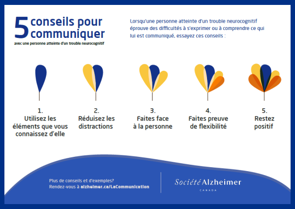 5 conseils pour communiquer avec une personne atteinte d'un trouble neurocognitif - couverture