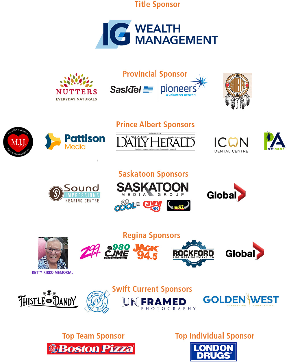 An image with a list of sponsors for the IG Wealth Management Walk for Alzheimer's 2024. 