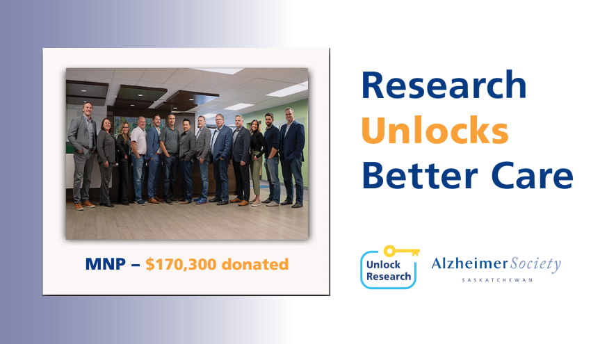 A polaroid photo of a group of colleagues next to the text, "Research Unlocks Better Care."