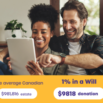 A married couple who are both smiling, while they are spending time on the couch together and looking up things on their tablet. There is a yellow bar across the bottom of the image that has the Will Power logo on it.